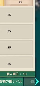 王国#74で、首領の館レベルを25に達成した時の順位が10位です
