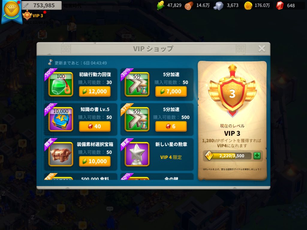 VIPショップに販売されているもの